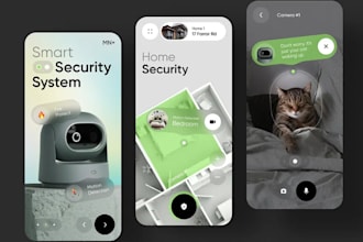 develop custom smart home, tuya, iot app, smart camera using flutter developer