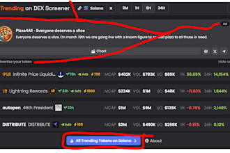 telegram promotion trend pump fun token on top 10 dex using dex ads to sellout