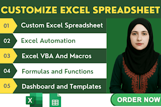 create custom excel spreadsheet, templates, dashboards, formulas and macros
