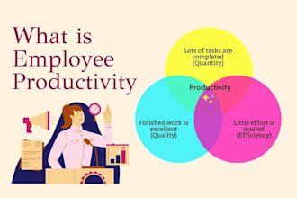 optimize your business with expert client and employee management