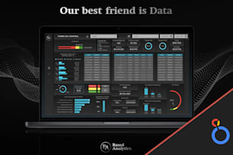 help you create a custom professional looker dashboard