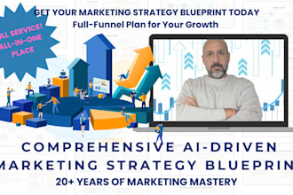 create a comprehensive ai driven marketing strategy for your business