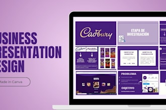 design clean and professional presentations for brands