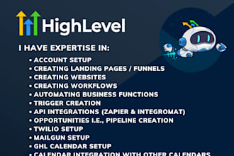 ghl, funnel, and SEO, responsive design, automation, ghl