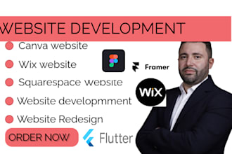 canva website migration to wordpress sqaurespace redesign canva portfolio site
