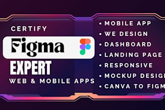 website ui ux design figma website ui ux design figma app ui ux design