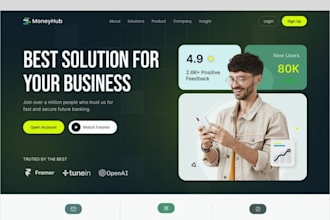 install premium license crocoblock jetengine, wordpress plugin website design