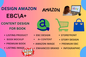 design amazon ebc a plus content listing image pictures enhance band product kdp