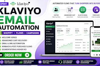 klaviyo email marketing, klaviyo flows, ecommerce, automation, audit, shopify