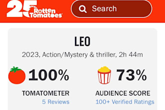 do rotten tomatoes movie promotion to increase audience score organically