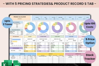 do full custom automation google excel spreadsheets deashboard budget formulas