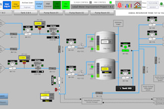develop plc program and hmi for any siemens industrial automation