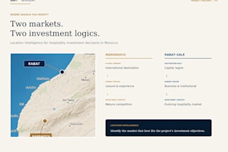analyze your hotel investment opportunity in morocco