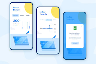 build solar management system power management system