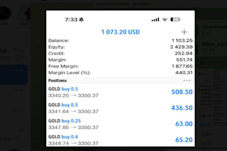 deliver forex trading robot trading robot forex trading bot trading ea