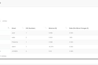 develop API based cc forwarding portal