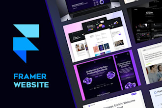 build framer apps, animations, cms, and convert figma to framer