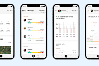 develop custom ai tracking app and website, health, fleet tracking solution