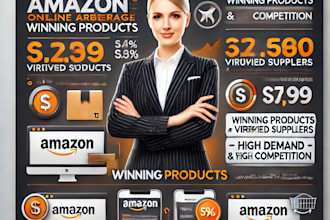 be do amazon fba online arbitrage product research