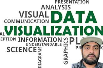 do python spss matlab data visualizations dashboard in power bi tableau excel r