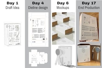 source paper packages or bags in china and taiwan