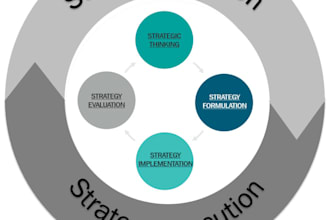 be committed to delivering the highest quality and productivity