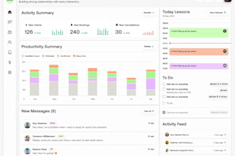 full stack frontend backend software developer web application saas software erp