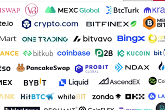 cmc trending bot, pumpfun token, telegram promotion, solana meme coin promotion
