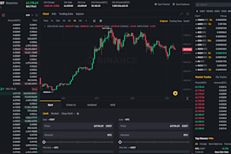 crypto trading bot, ai crypto trading bot, binance trading bot, coinbase bot