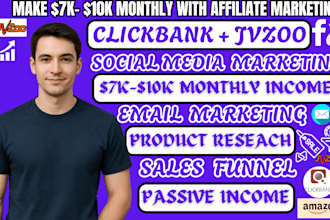 do link promotion for amazon affiliate marketing, clickbank, jvzoo sales funnel