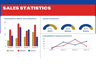 create interactive dashboard and reports in excel