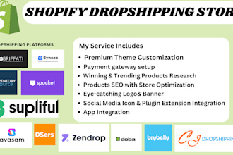 create shopify dropshipping website via b2b griffati inventory source syncee sup