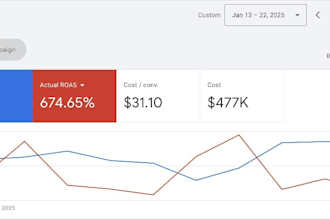 scale your app, game, or web with expert ua on top ad channels