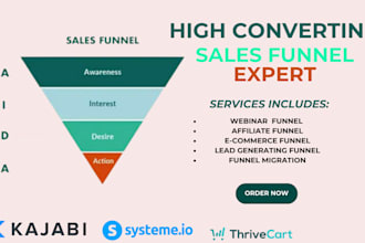 create sales funnel on thrivecart systemio gohighlevel simvoly