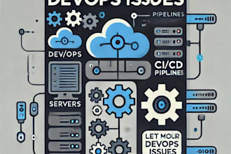 quickly fix security,cicd, kubernetes,tool integration, version control issues