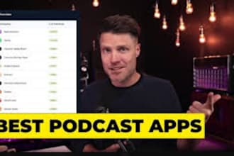 do spotify podcast promotion to UK,USA audience boost downloads, music listeners