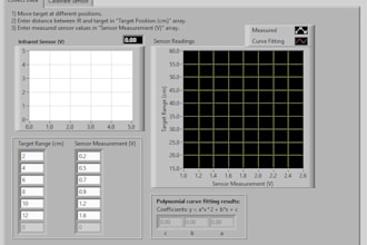 design custom national instruments labview projects and vis