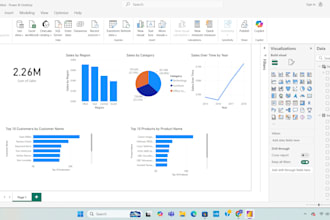 analyze data and create dashboards in power bi and sql