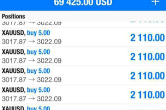 install profitable forex trading bot, forex ea, hft bot, forex trading scalping