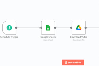 do ai youtube channel automation using make com or n8n