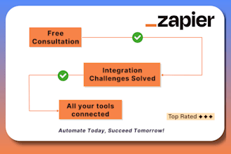 create custom zapier integrations for your business