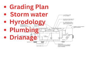 do civil 3d storm water drainage grading,  hydrology flood 3d modeling