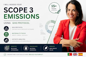 assess your scope 3 emissions using ghg protocol