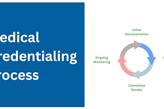 do credentialing and provider enrollment services for US medical providers