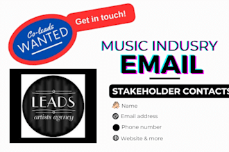 find you songwriter contact email, playlist curator, record label, producer lead