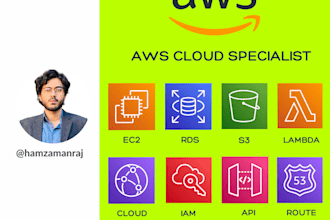 be your AWS cloud architect for cloud solutions