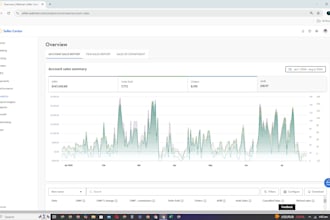 manage your walmart store