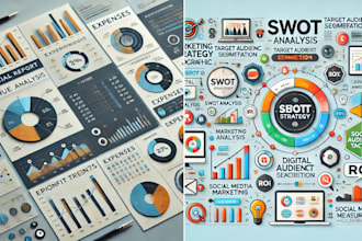 write business marketing HR management reports economics finance mba assign ed