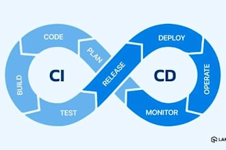 set up AWS cloud and automate ci cd pipelines with jenkins