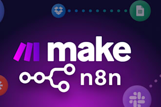 do your n8n automatisation in 1 day